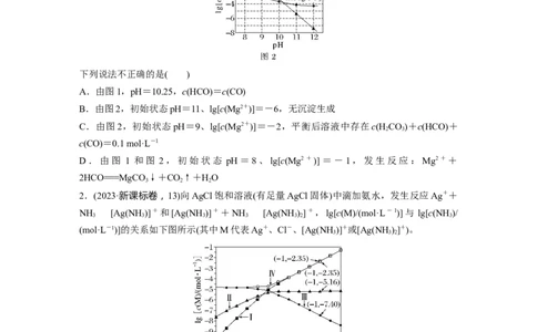 大单元四　第十二章　热点强化24　多平衡体系溶液中平衡常数(K)的计算及应用_05高考化学_2025年新高考资料_一轮复习_2025大一轮复习讲义+课件（完结）_2025大一轮复习讲义