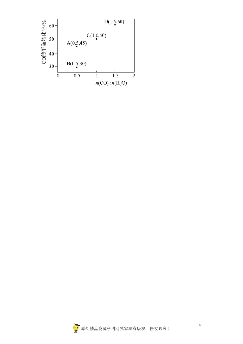 专题十二化学反应速率与化学平衡（专练）-冲刺2023年高考化学二轮复习核心考点逐项突破（原卷版）_05高考化学_新高考复习资料_2023年新高考资料_二轮复习