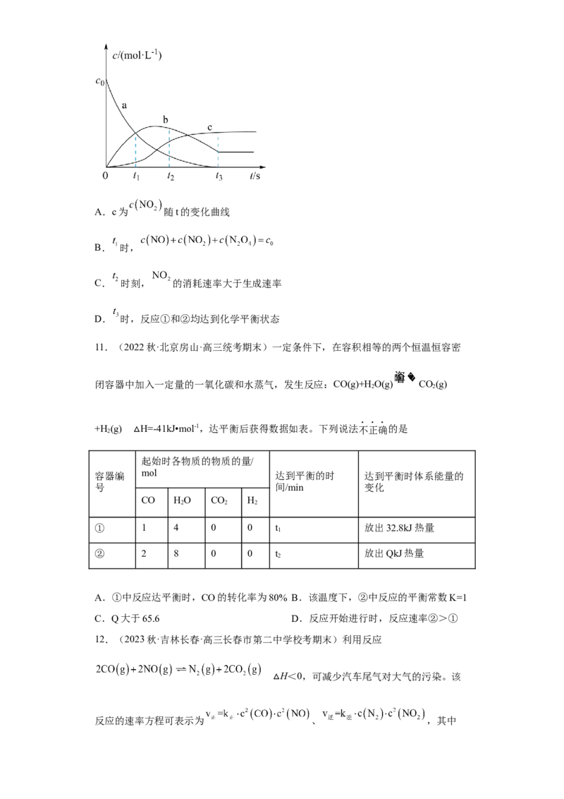 专题十二化学反应速率与化学平衡（专练）-冲刺2023年高考化学二轮复习核心考点逐项突破（原卷版）_05高考化学_新高考复习资料_2023年新高考资料_二轮复习