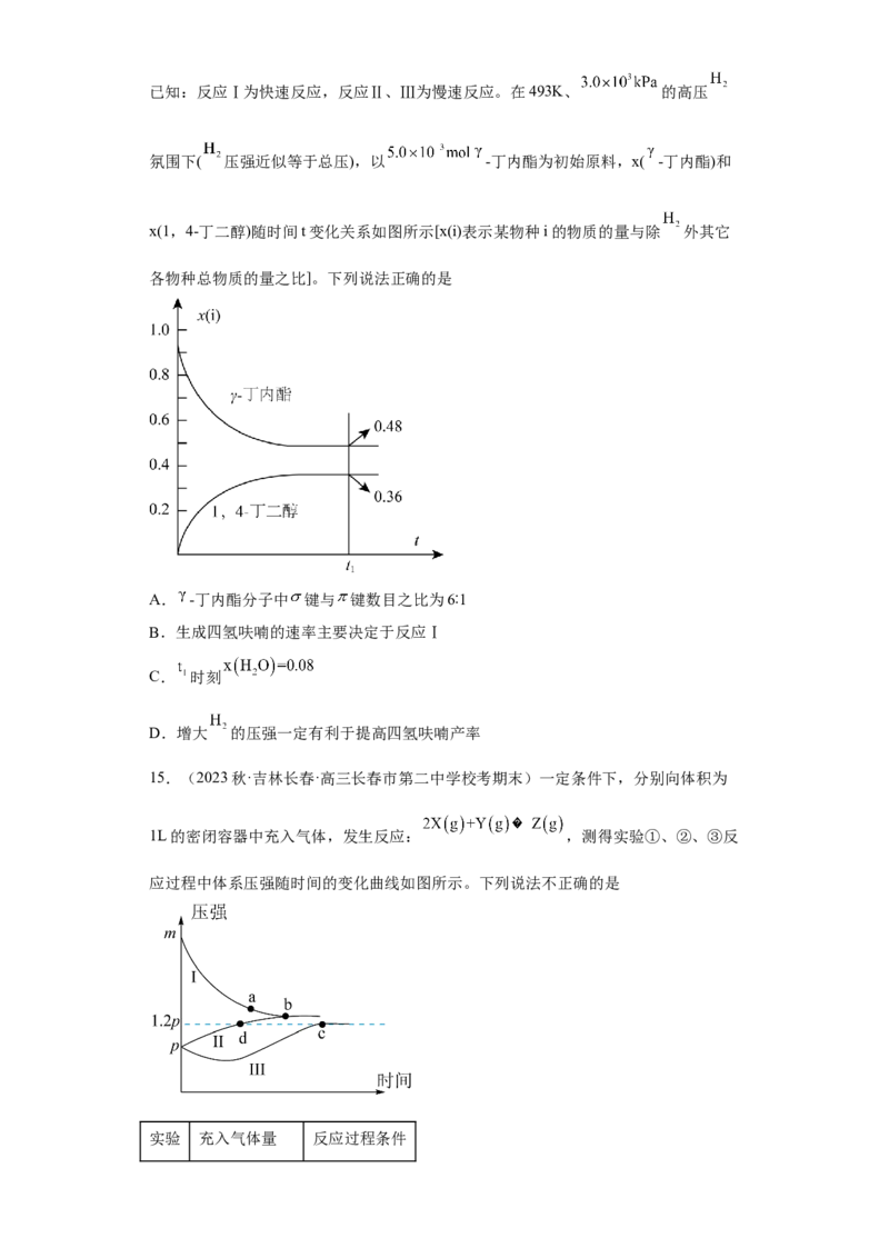 专题十二化学反应速率与化学平衡（专练）-冲刺2023年高考化学二轮复习核心考点逐项突破（原卷版）_05高考化学_新高考复习资料_2023年新高考资料_二轮复习