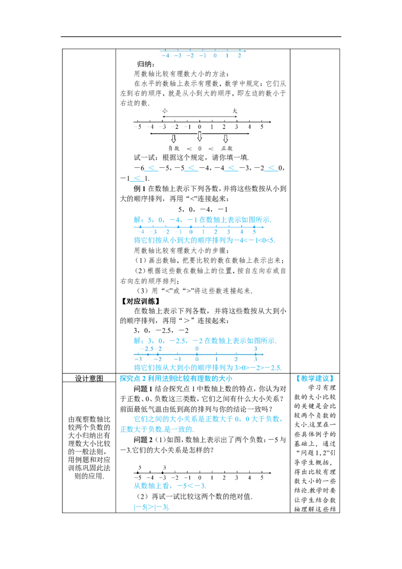 素养目标1.2.5有理数的大小比较教案(表格式)2024-2025学年人教版数学七年级上册_初中数学人教版_7上-初中数学人教版_7上-初中数学人教版（新版）_04教案