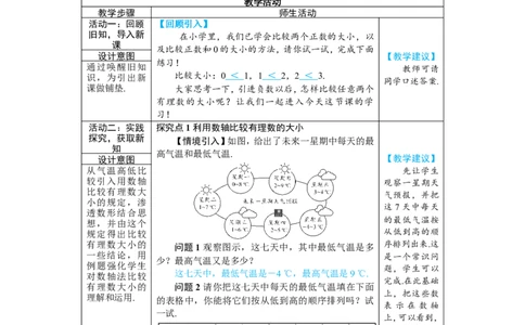 素养目标1.2.5有理数的大小比较教案(表格式)2024-2025学年人教版数学七年级上册_初中数学人教版_7上-初中数学人教版_7上-初中数学人教版（新版）_04教案