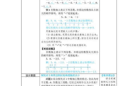 素养目标1.2.5有理数的大小比较教案(表格式)2024-2025学年人教版数学七年级上册_初中数学人教版_7上-初中数学人教版_7上-初中数学人教版（新版）_04教案