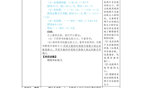 素养目标1.2.5有理数的大小比较教案(表格式)2024-2025学年人教版数学七年级上册_初中数学人教版_7上-初中数学人教版_7上-初中数学人教版（新版）_04教案