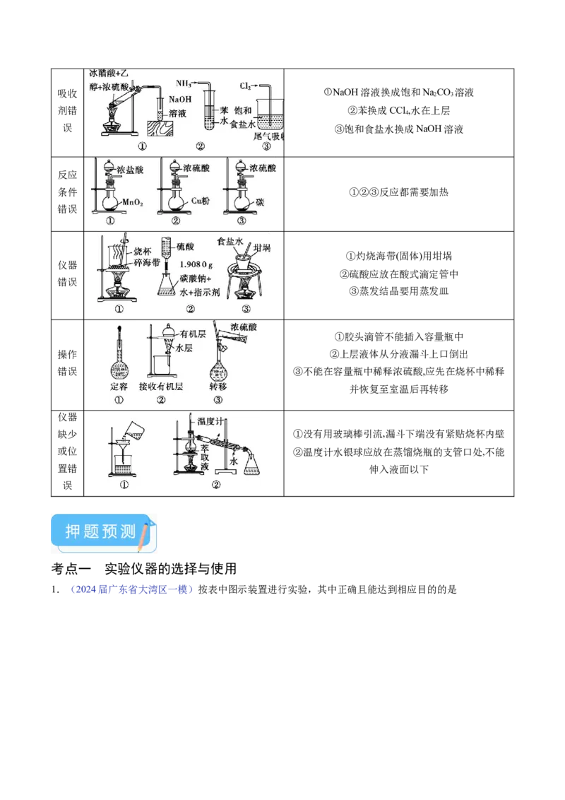 押广东卷第7-8题&nbsp;化学实验仪器的选择、连接与评价（解析版）_05高考化学_2024年新高考资料_5.2024三轮冲刺_备战2024年高考化学临考题号押题（广东卷）323301515