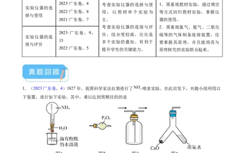 押广东卷第7-8题&nbsp;化学实验仪器的选择、连接与评价（解析版）_05高考化学_2024年新高考资料_5.2024三轮冲刺_备战2024年高考化学临考题号押题（广东卷）323301515