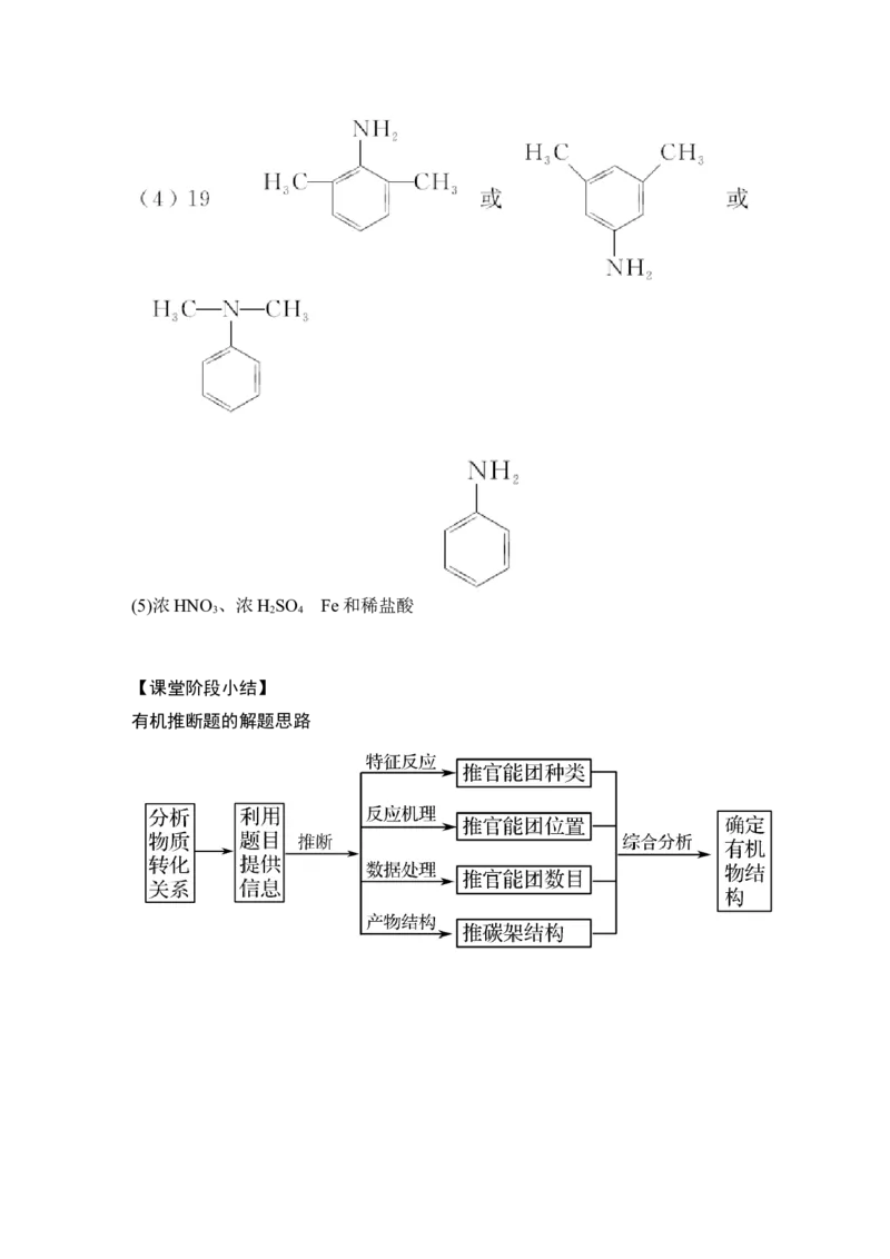 专题十有机合成与推断_05高考化学_新高考复习资料_2022年新高考资料_2022年一轮复习各版本_1.高考化学2022年一轮复习通用版_2022年高考化学一轮复习讲义（全国版）