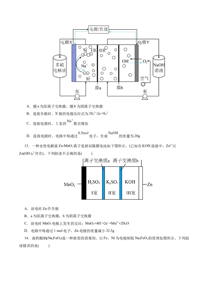热点专项电化学中离子交换膜的应用（原卷版）_05高考化学_2025年新高考资料_二轮复习_上好课2025年高考化学二轮复习讲练测（新高考通用）3379109_主题三化学反应原理