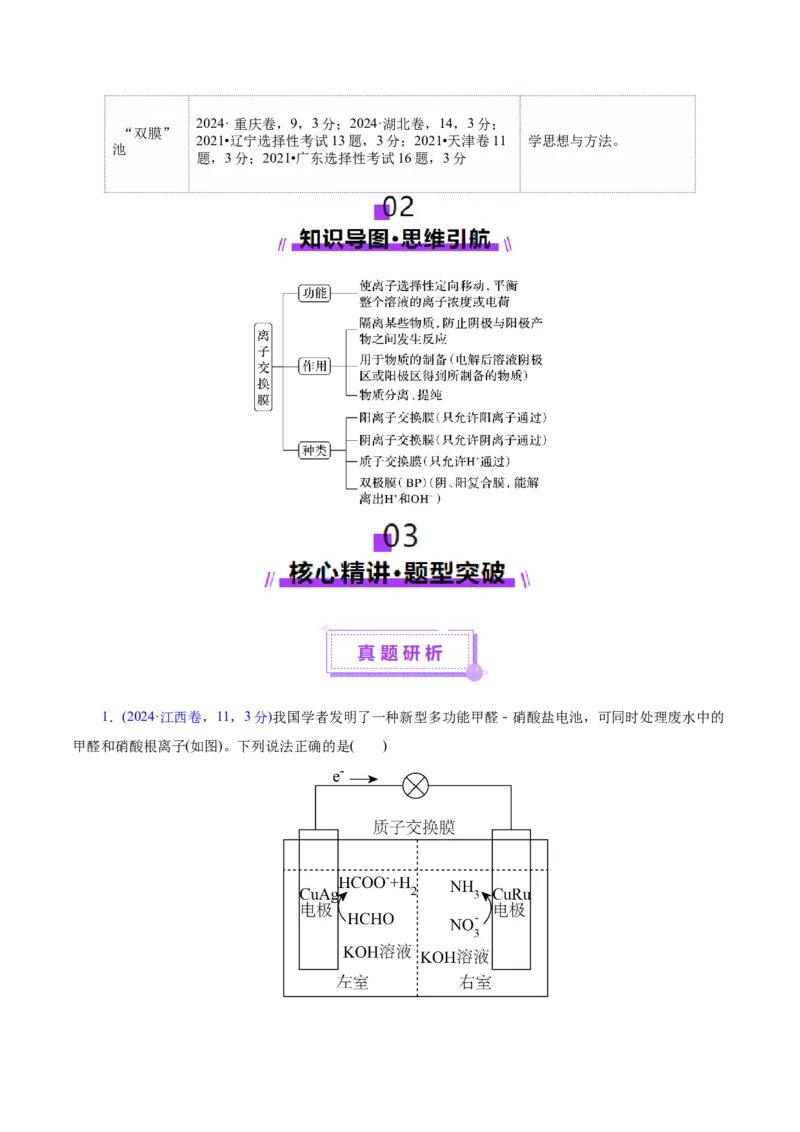 热点专项电化学中离子交换膜的应用（原卷版）_05高考化学_2025年新高考资料_二轮复习_上好课2025年高考化学二轮复习讲练测（新高考通用）3379109_主题三化学反应原理