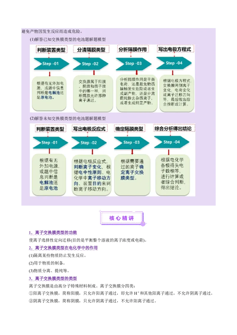 热点专项电化学中离子交换膜的应用（原卷版）_05高考化学_2025年新高考资料_二轮复习_上好课2025年高考化学二轮复习讲练测（新高考通用）3379109_主题三化学反应原理
