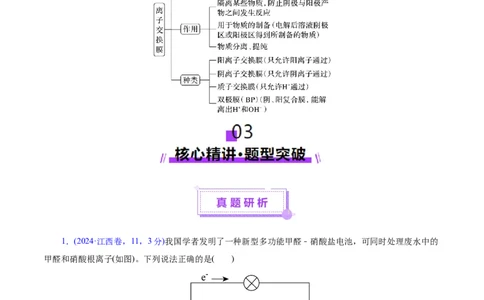 热点专项电化学中离子交换膜的应用（原卷版）_05高考化学_2025年新高考资料_二轮复习_上好课2025年高考化学二轮复习讲练测（新高考通用）3379109_主题三化学反应原理