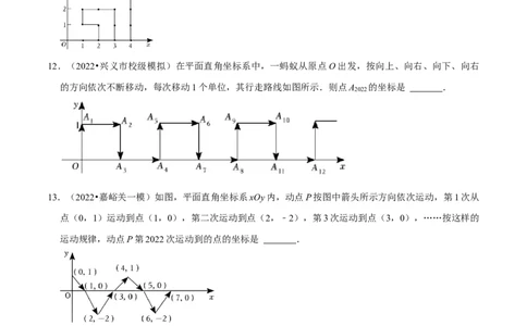专题7.4坐标与规律变化专项提升训练-拔尖特训2023培优（原卷版）人教版_初中数学人教版_7下-初中数学人教版_7下-初中数学人教版（旧版）赠送_07专项讲练