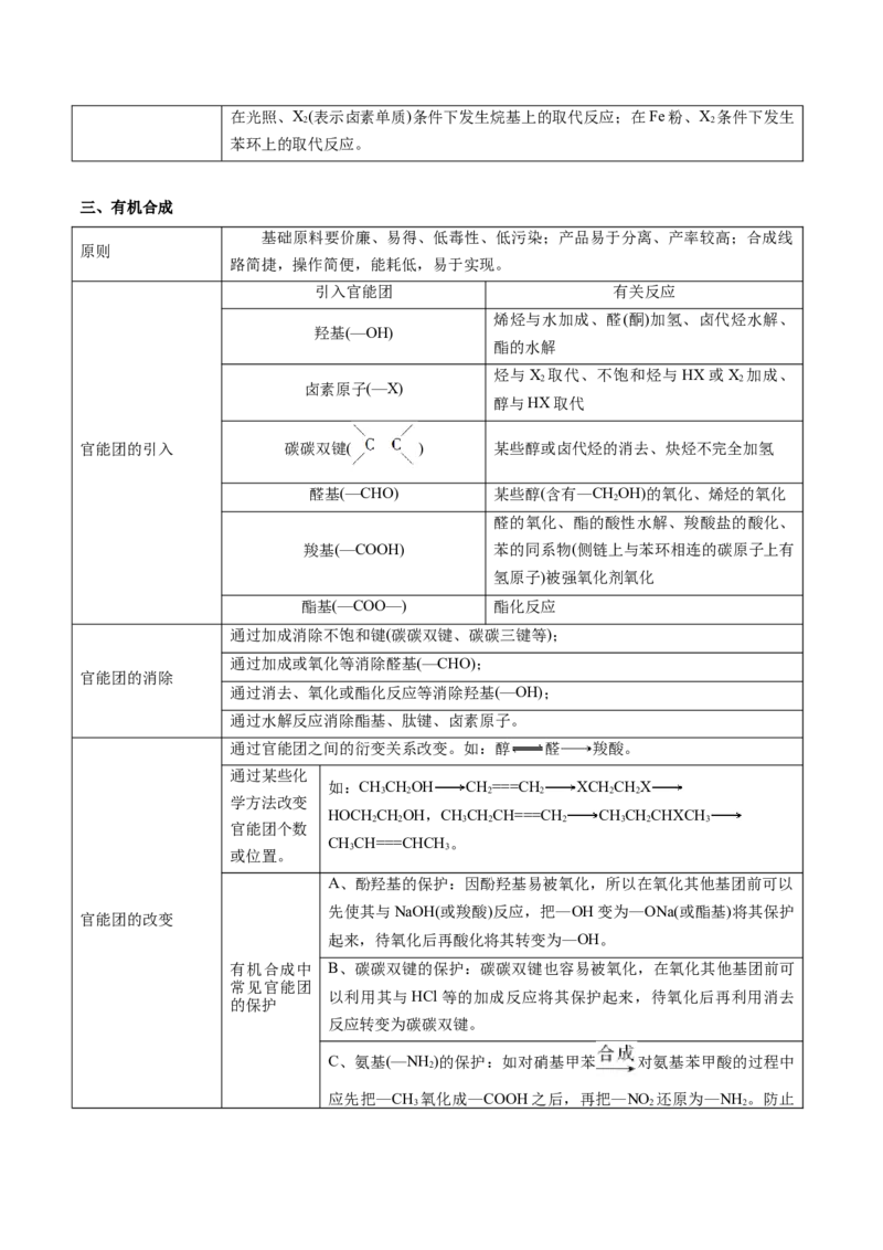 专题十有机化学（原卷版）_05高考化学_新高考复习资料_2023年新高考资料_二轮复习_题型分类归纳2023年高考化学二轮复习讲与练