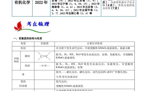 专题十有机化学（原卷版）_05高考化学_新高考复习资料_2023年新高考资料_二轮复习_题型分类归纳2023年高考化学二轮复习讲与练