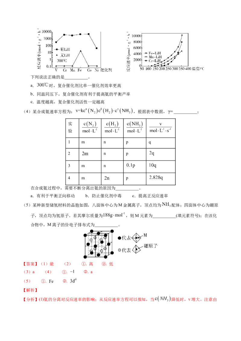 押非选择题化学反应原理综合题（解析版）-备战2024年高考化学临考题号押题（辽宁、黑龙江、吉林专用）_05高考化学_2024年新高考资料_5.2024三轮冲刺