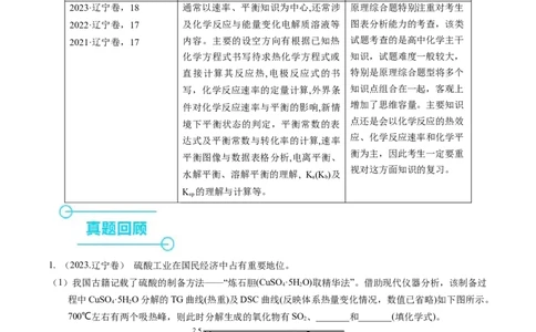 押非选择题化学反应原理综合题（解析版）-备战2024年高考化学临考题号押题（辽宁、黑龙江、吉林专用）_05高考化学_2024年新高考资料_5.2024三轮冲刺