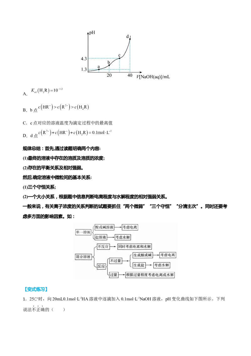专题八水溶液中的离子平衡（原卷版）_05高考化学_新高考复习资料_2023年新高考资料_二轮复习_题型分类归纳2023年高考化学二轮复习讲与练