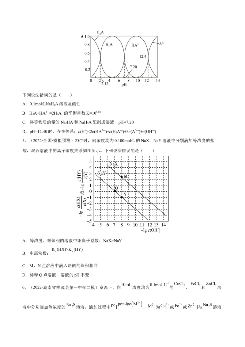 专题八水溶液中的离子平衡（原卷版）_05高考化学_新高考复习资料_2023年新高考资料_二轮复习_题型分类归纳2023年高考化学二轮复习讲与练