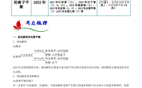 专题八水溶液中的离子平衡（原卷版）_05高考化学_新高考复习资料_2023年新高考资料_二轮复习_题型分类归纳2023年高考化学二轮复习讲与练