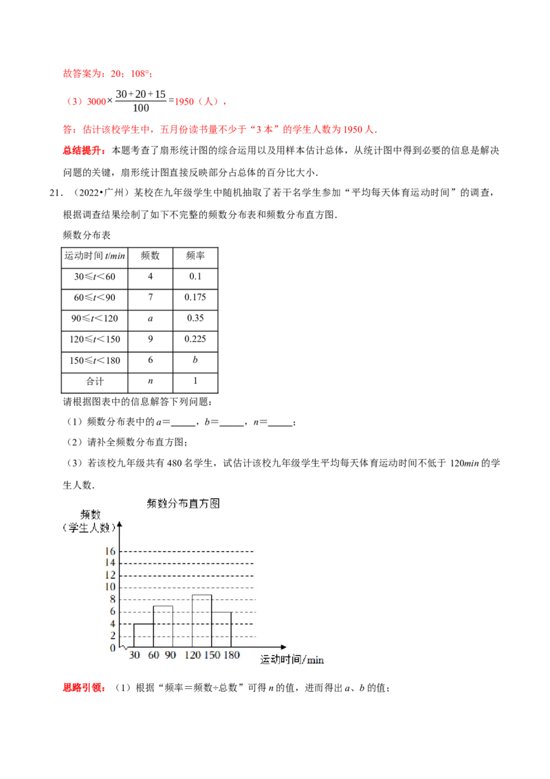 第十章数据的收集、整理与描述考点整合与数学思想渗透及2022中考真题链接（解析版）_初中数学人教版_7下-初中数学人教版_7下-初中数学人教版（旧版）赠送_07专项讲练