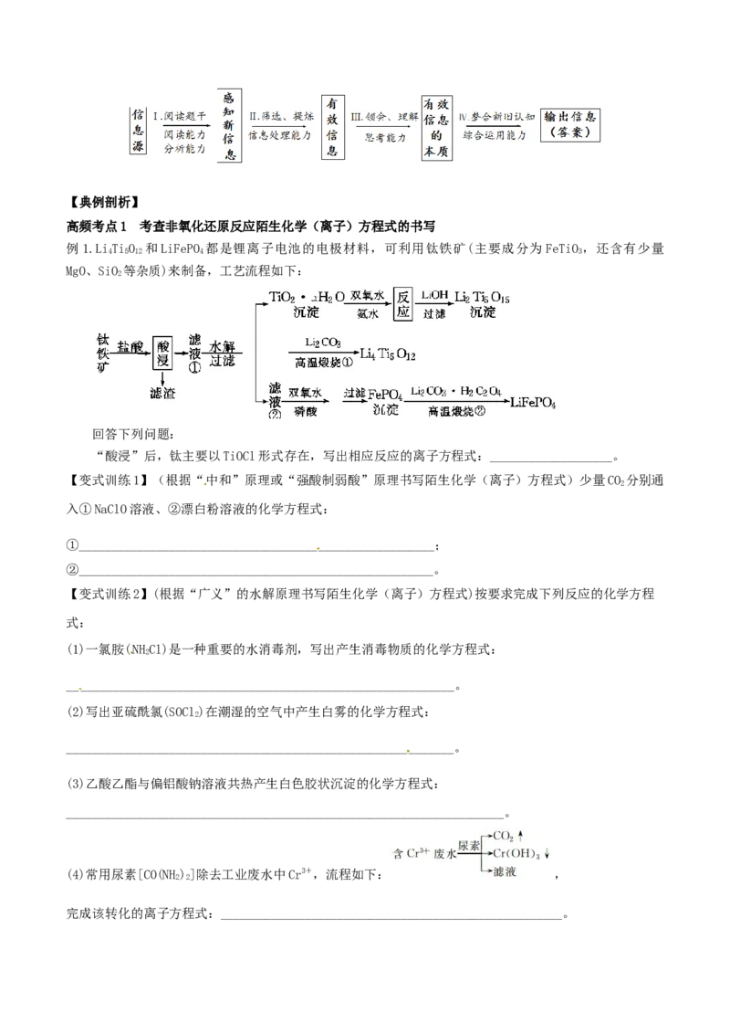 专题讲座（二）整合有效信息书写陌生化学（离子）方程式（精讲）-2022年一轮复习讲练测（原卷版）_05高考化学_新高考复习资料_2022年新高考资料_2022年高考化学一轮复习讲练测