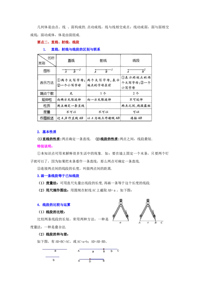 专题4.28《几何图形初步》全章复习与巩固（知识讲解）-2022-2023学年七年级数学上册基础知识专项讲练（人教版）_初中数学人教版_7上-初中数学人教版_7上-初中数学人教版（旧版）赠送
