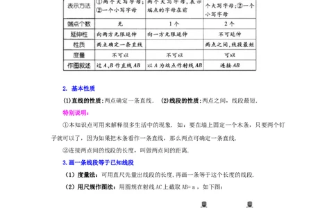 专题4.28《几何图形初步》全章复习与巩固（知识讲解）-2022-2023学年七年级数学上册基础知识专项讲练（人教版）_初中数学人教版_7上-初中数学人教版_7上-初中数学人教版（旧版）赠送