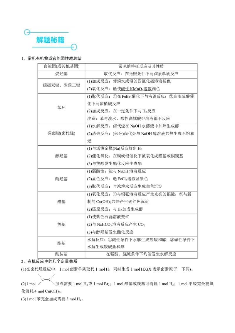押江苏卷第9题有机物的结构与性质（原卷版）_05高考化学_2024年新高考资料_5.2024三轮冲刺_备战2024年高考化学临考题号押题（江苏专用）322863014