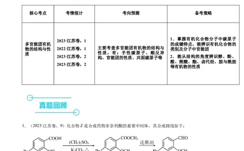 押江苏卷第9题有机物的结构与性质（原卷版）_05高考化学_2024年新高考资料_5.2024三轮冲刺_备战2024年高考化学临考题号押题（江苏专用）322863014