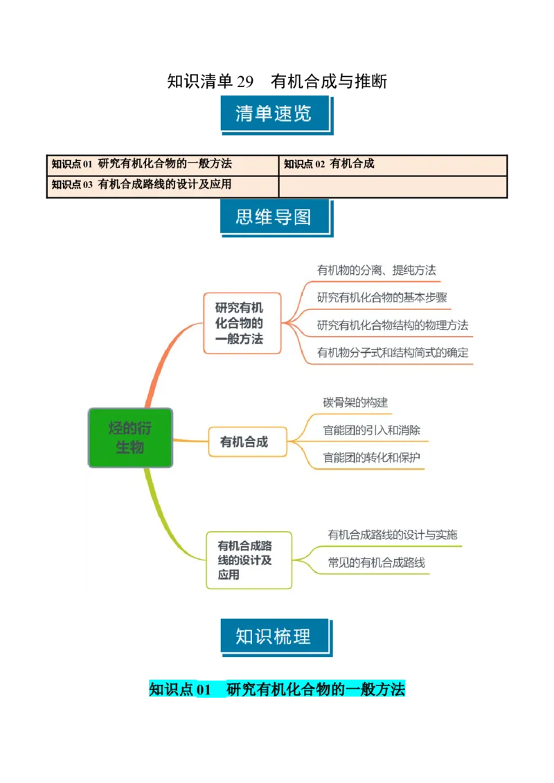 知识清单29有机合成与推断（原卷版）_05高考化学_2025年新高考资料_一轮复习_上好课2025年高考化学一轮复习知识清单3246985