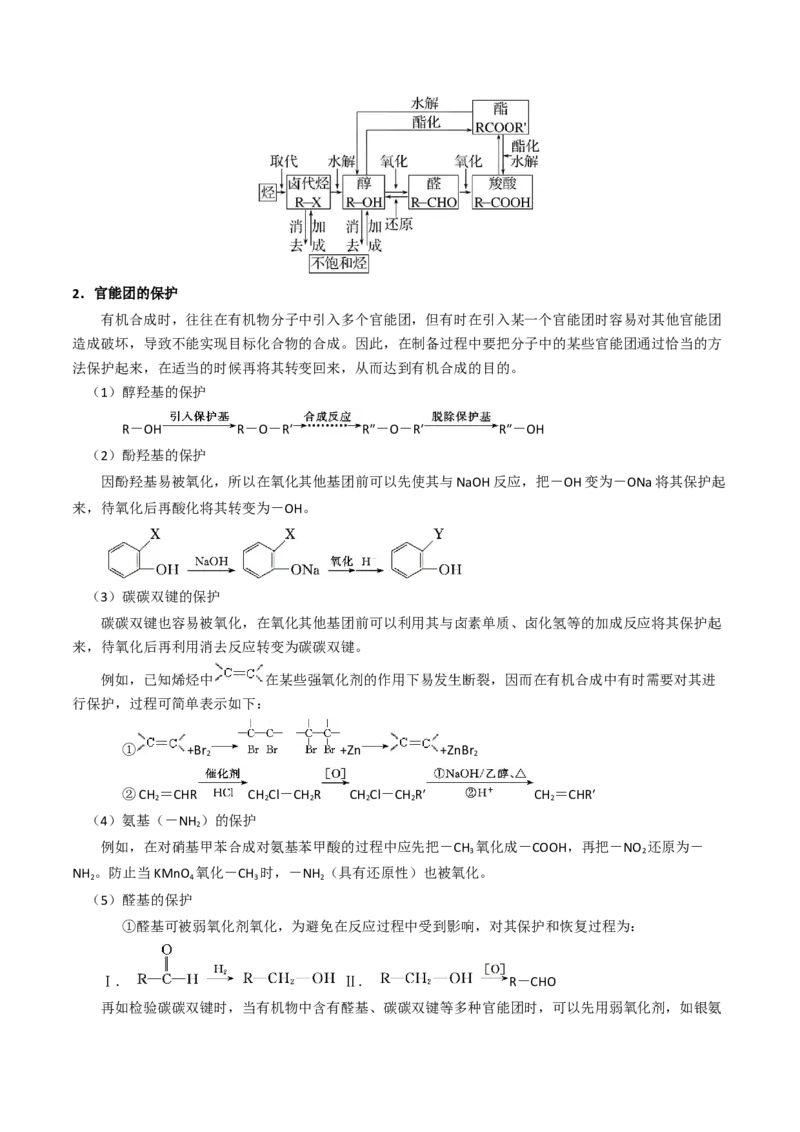 知识清单29有机合成与推断（原卷版）_05高考化学_2025年新高考资料_一轮复习_上好课2025年高考化学一轮复习知识清单3246985