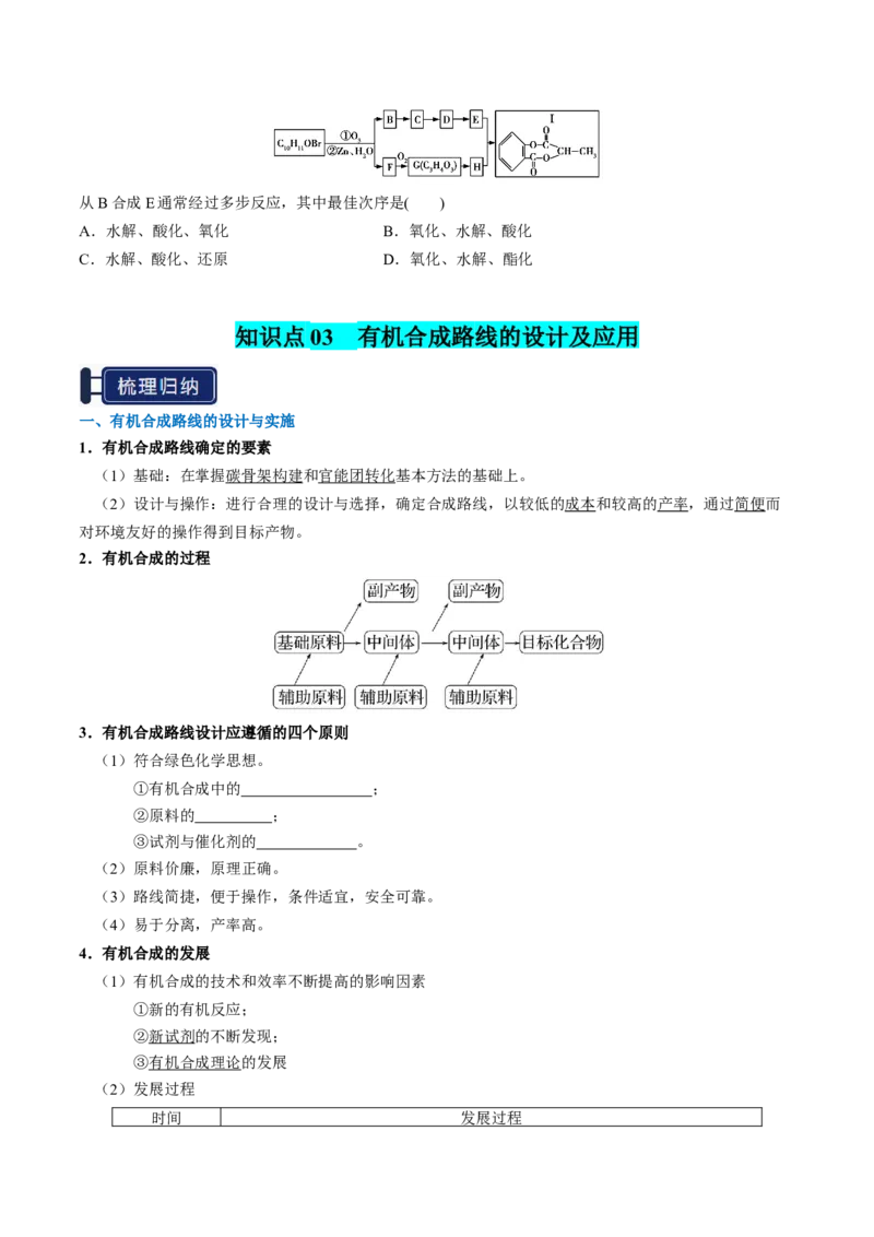 知识清单29有机合成与推断（原卷版）_05高考化学_2025年新高考资料_一轮复习_上好课2025年高考化学一轮复习知识清单3246985