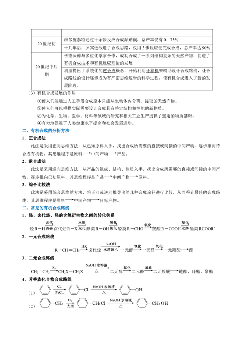 知识清单29有机合成与推断（原卷版）_05高考化学_2025年新高考资料_一轮复习_上好课2025年高考化学一轮复习知识清单3246985
