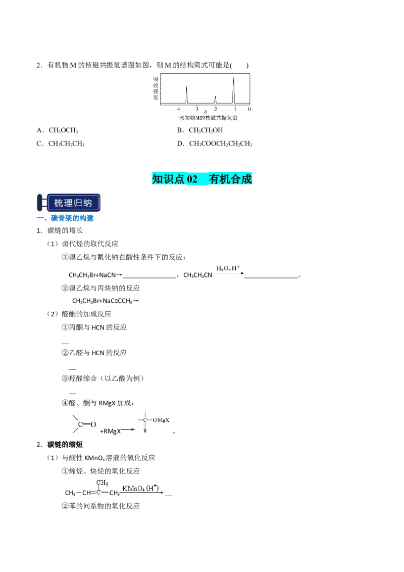 知识清单29有机合成与推断（原卷版）_05高考化学_2025年新高考资料_一轮复习_上好课2025年高考化学一轮复习知识清单3246985