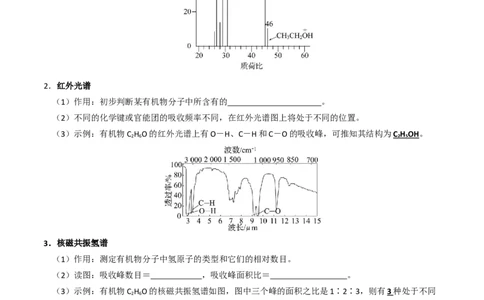 知识清单29有机合成与推断（原卷版）_05高考化学_2025年新高考资料_一轮复习_上好课2025年高考化学一轮复习知识清单3246985