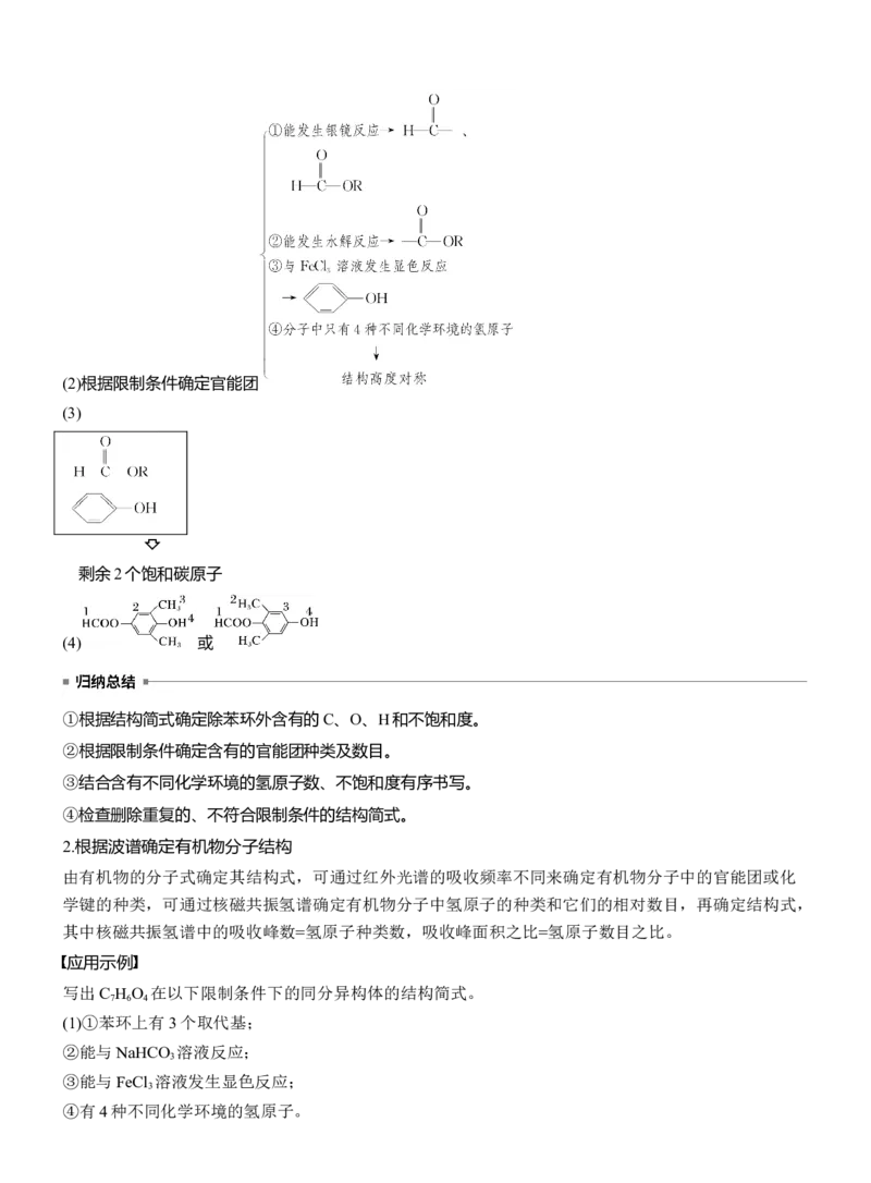 专题八　主观题突破2　限制条件同分异构体的书写淘宝店：红太阳资料库_05高考化学_2025年新高考资料_二轮复习_2025年高考化学大二轮_2025化学二轮复习_专题八　有机化学