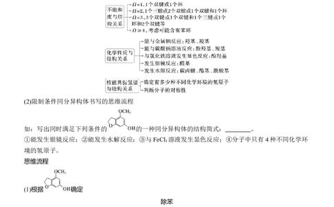 专题八　主观题突破2　限制条件同分异构体的书写淘宝店：红太阳资料库_05高考化学_2025年新高考资料_二轮复习_2025年高考化学大二轮_2025化学二轮复习_专题八　有机化学