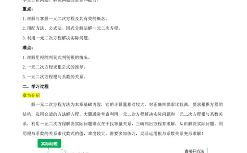 第二十一章一元二次方程（知识清单）原卷版-（人教版）_初中数学_九年级数学上册（人教版）_知识点总结_知识清单