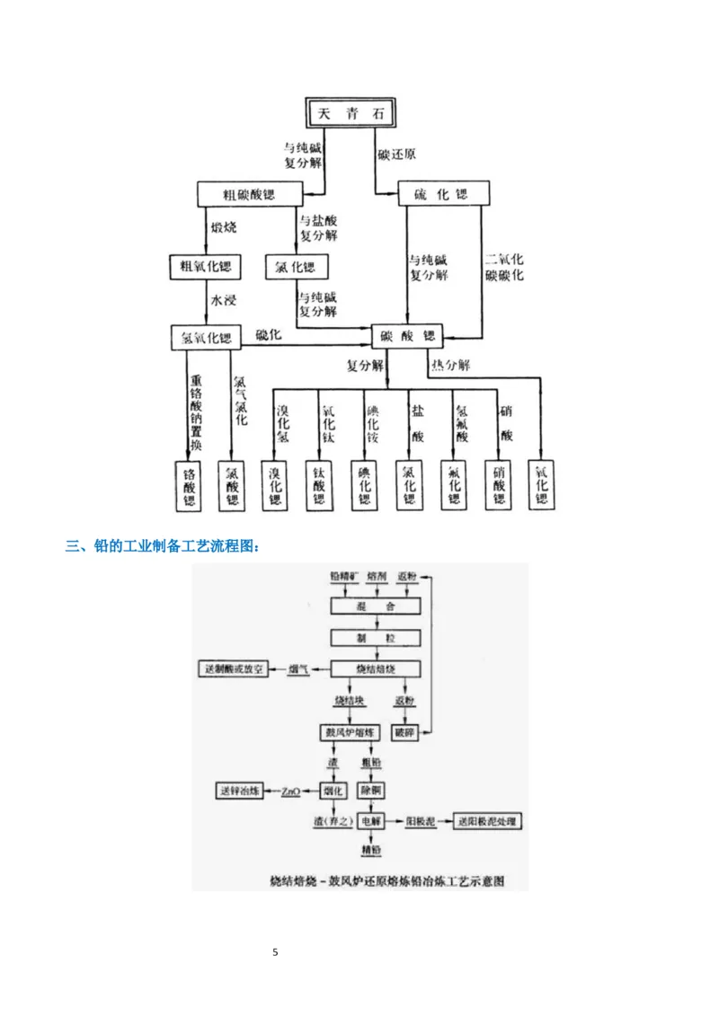 升级版微专题16热点金属及其化合物制备流程（Li、Sr、Pb、Zn、Ti、Mo）（解析版）(全国版)_05高考化学_新高考复习资料_2024年新高考资料_一轮复习资料_教师版（含答案解析）