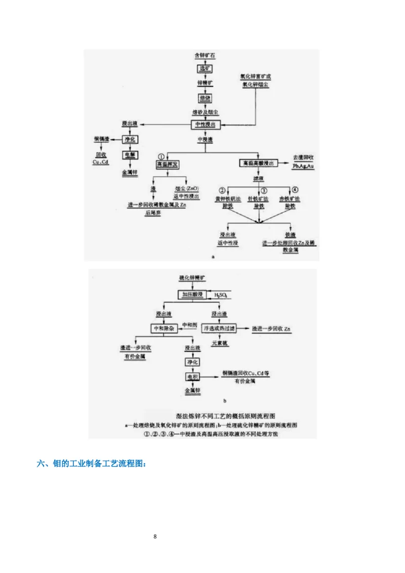 升级版微专题16热点金属及其化合物制备流程（Li、Sr、Pb、Zn、Ti、Mo）（解析版）(全国版)_05高考化学_新高考复习资料_2024年新高考资料_一轮复习资料_教师版（含答案解析）