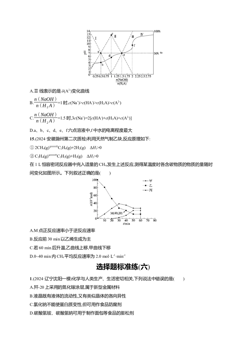 备战2025年高考二轮复习化学（通用版）选择题标准练6Word版含解析_05高考化学_2025年新高考资料_二轮复习_备战2025年高考化学二轮复习题型突破练习（含解析）
