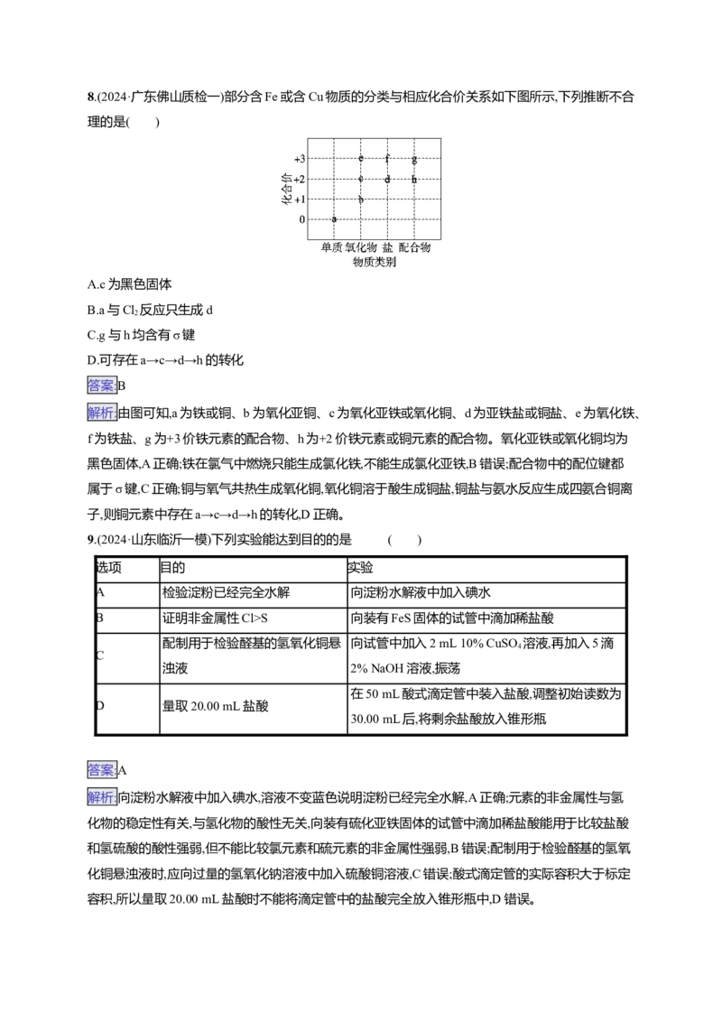 备战2025年高考二轮复习化学（通用版）选择题标准练6Word版含解析_05高考化学_2025年新高考资料_二轮复习_备战2025年高考化学二轮复习题型突破练习（含解析）