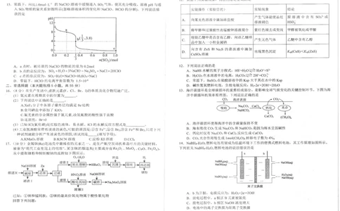 化学_05高考化学_高考模拟题_全国课标版_江西省南昌市2023届高三摸底测试（零模）化学含答案