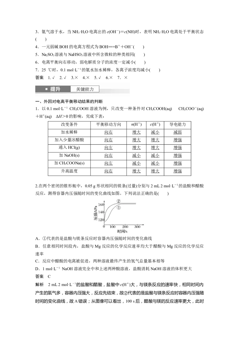大单元四　第十二章　第51讲　弱电解质的电离平衡_05高考化学_2025年新高考资料_一轮复习_2025大一轮复习讲义+课件（完结）_2025大一轮复习讲义化学教师用书Word版文档全书