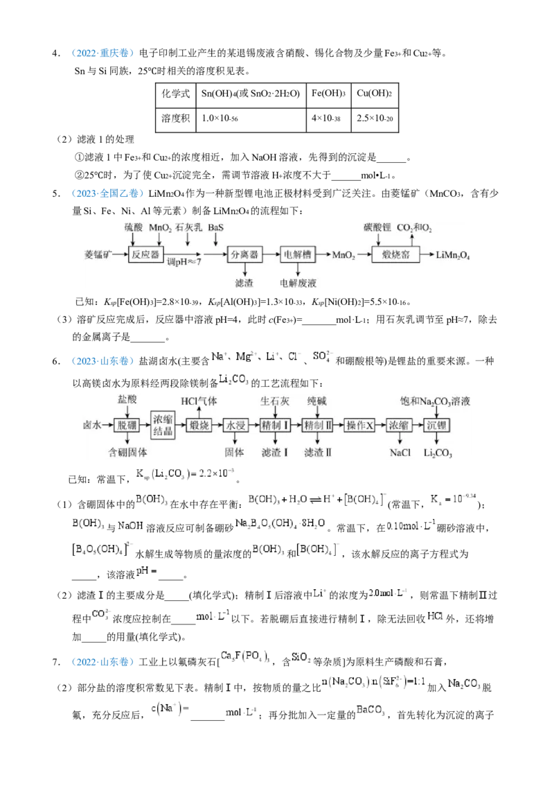 模板01四大平衡常数的综合应用(原卷版)_05高考化学_2025年新高考资料_二轮复习_2025年高考化学答题技巧与模板构建338868722_第二部分主观题突破_化学工艺流程