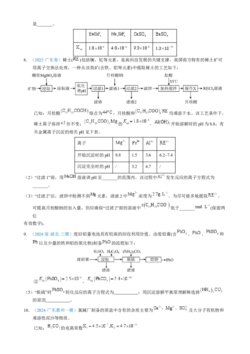 模板01四大平衡常数的综合应用(原卷版)_05高考化学_2025年新高考资料_二轮复习_2025年高考化学答题技巧与模板构建338868722_第二部分主观题突破_化学工艺流程