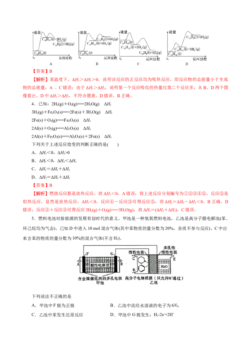 专题六能力提升检测卷（测）-2023年高考化学一轮复习讲练测（新教材新高考）（解析版）_05高考化学_新高考复习资料_2023年新高考资料_一轮复习