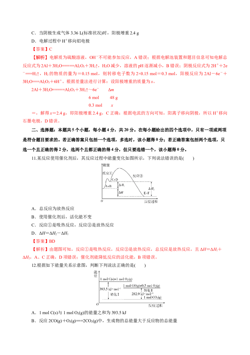 专题六能力提升检测卷（测）-2023年高考化学一轮复习讲练测（新教材新高考）（解析版）_05高考化学_新高考复习资料_2023年新高考资料_一轮复习
