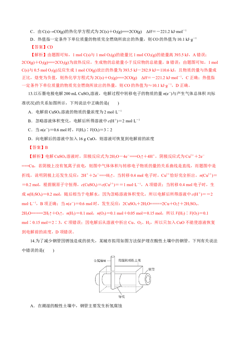 专题六能力提升检测卷（测）-2023年高考化学一轮复习讲练测（新教材新高考）（解析版）_05高考化学_新高考复习资料_2023年新高考资料_一轮复习