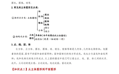 专题6.1几何图形（2大知识点14类题型）（知识梳理与题型分类讲解）（人教版）（解析版）_初中数学人教版_7上-初中数学人教版_7上-初中数学人教版（新版）_07讲义练习
